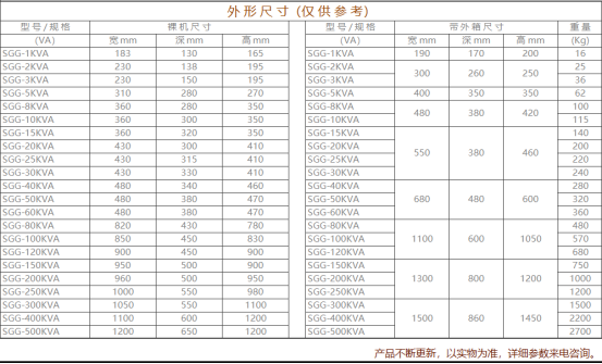 隔离变压器尺寸图