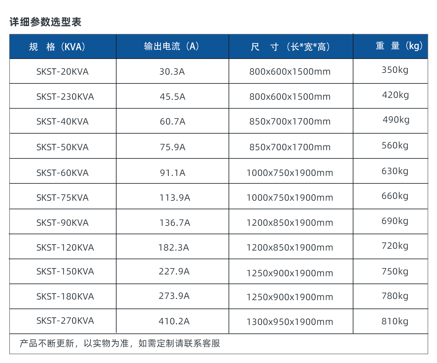 三相隔离调压器-详情页_09 - 副本.png