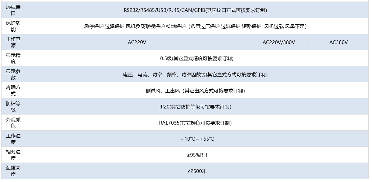 三相交流负载箱技术参数